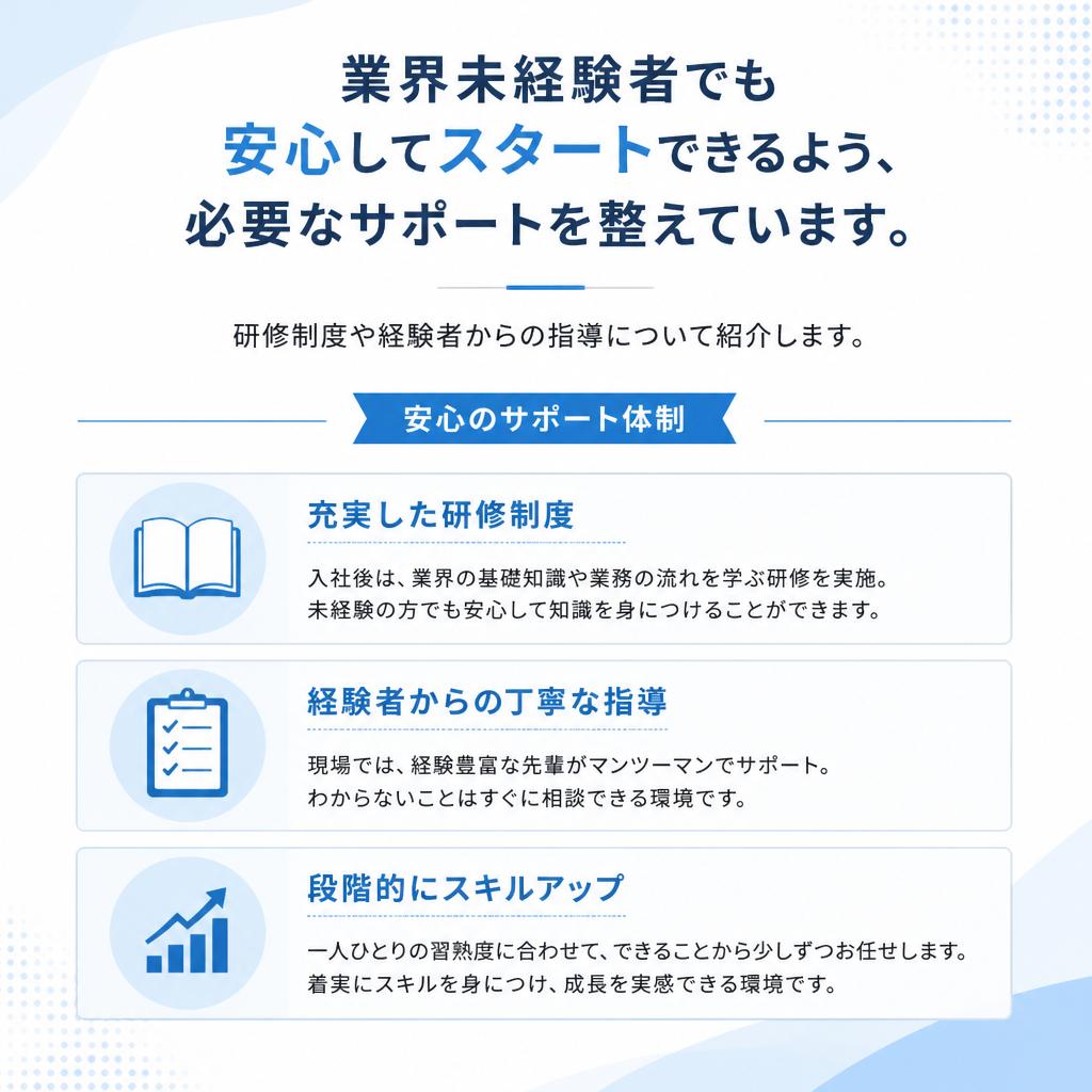 未経験者でも安心のサポート体制