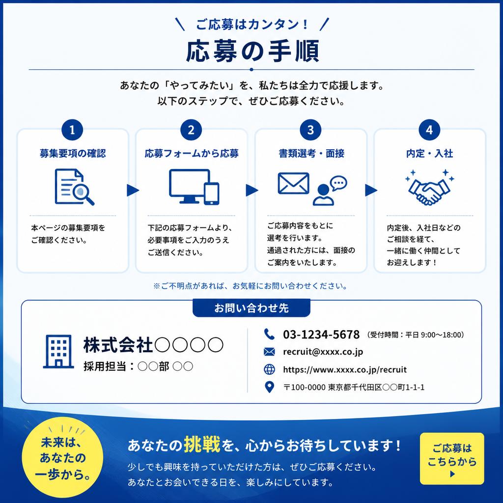 今すぐ応募しよう！