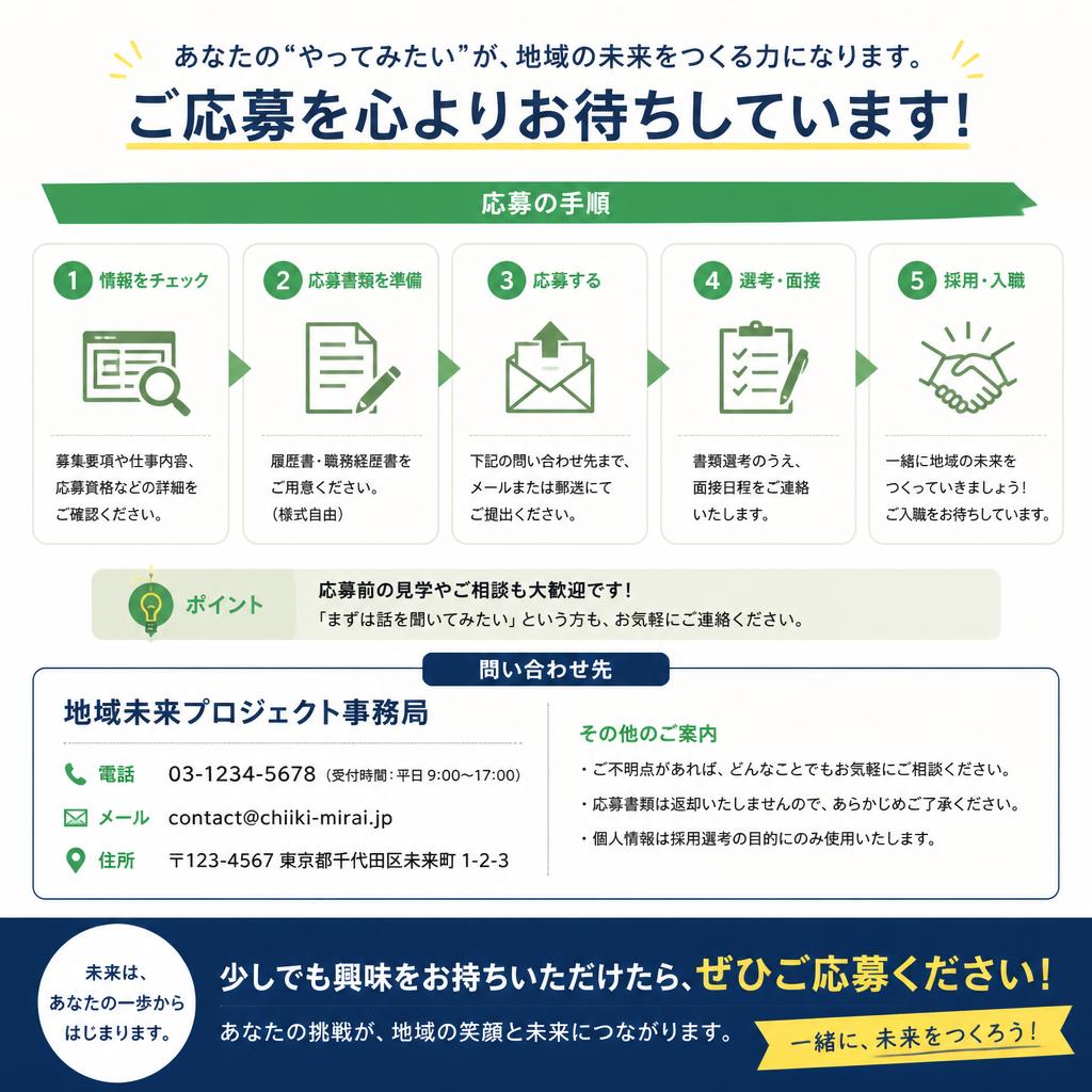 今すぐ応募しよう！