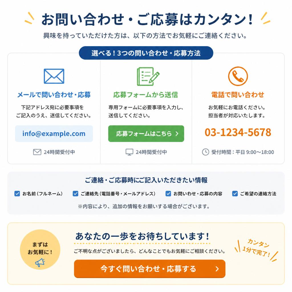 今すぐ応募を！問い合わせはこちらから