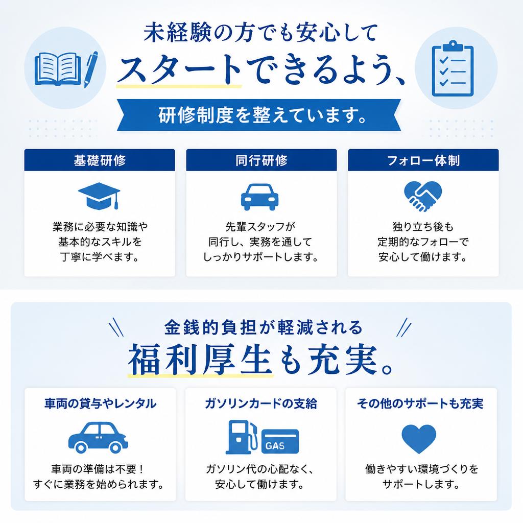 充実のサポート体制
