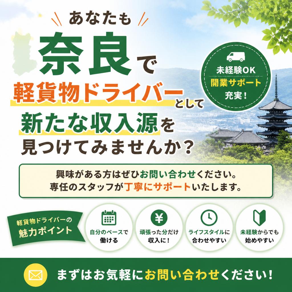 今すぐお問い合わせを！
