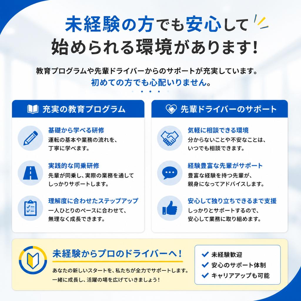 4. 充実したサポート体制
