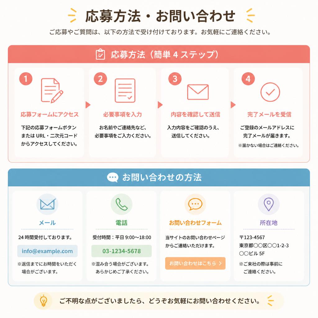 今すぐ応募・お問い合わせ