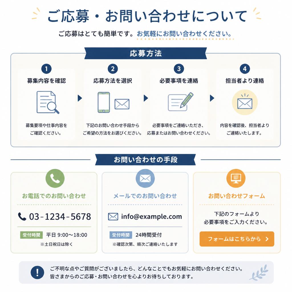 今すぐ応募・お問い合わせ