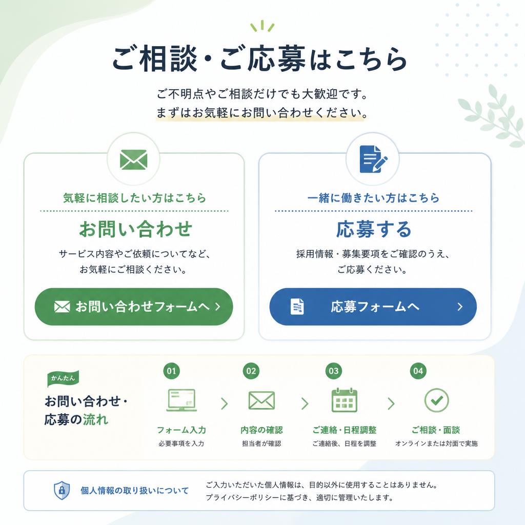 7. あなたも今すぐ始めよう！